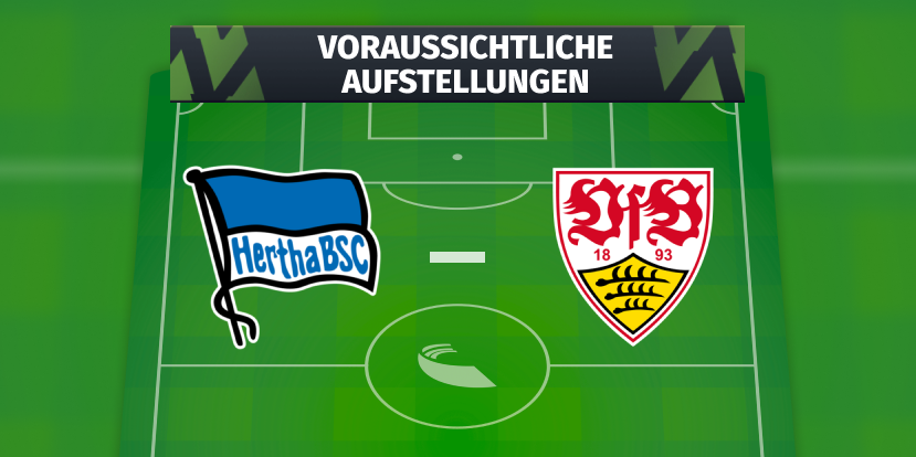 1. FSV Mainz 05 – 1. FC Köln: Die voraussichtlichen Aufstellungen